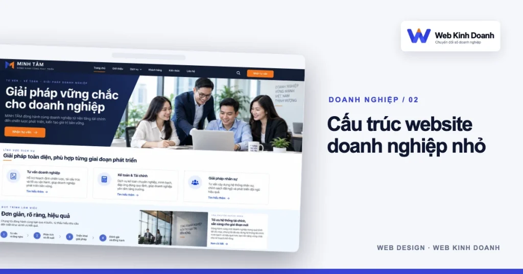 Ảnh đại diện thiết kế website: Website doanh nghiệp nhỏ cần những trang nào để khách dễ tìm hiểu?